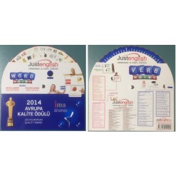 English Word Whell - Kelime Çarkı